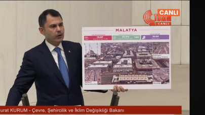 BAKAN KURUM YİNE “MALATYA” DEDİ
